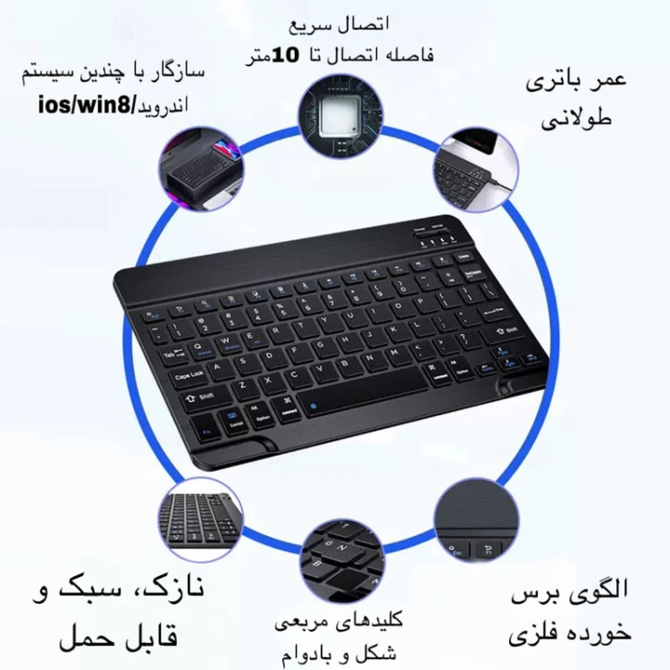 کیبورد و ماوس بی سیم مدل KIT، سوییچ ممبران، Tenkeyless